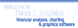 Welcome to Three D Graphics: Financial Analysis, Charting & Graphics Software