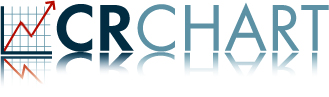 CRChart logo