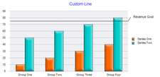 Chart: @YSZ 75 0 0 Revenue Goal