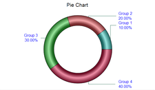 Chart: Pie Effects