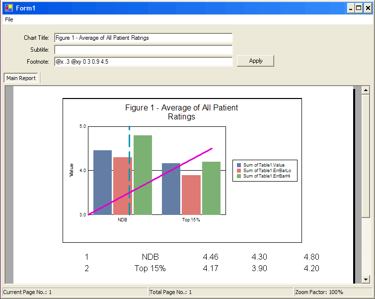 Crystal Reports Line Chart Examples