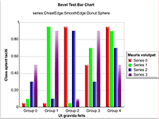 Chart: Bar Bevel effect
