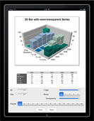 Chart: iPad application in action