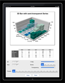 Chart: iOS:Chart Sample Application