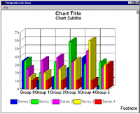 Animated Chart Editor