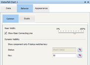 Chart: Behavior -> Common tab