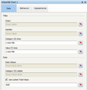 Chart: Property Sheet Data Tab